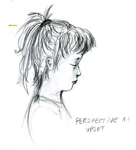 perspective-upset